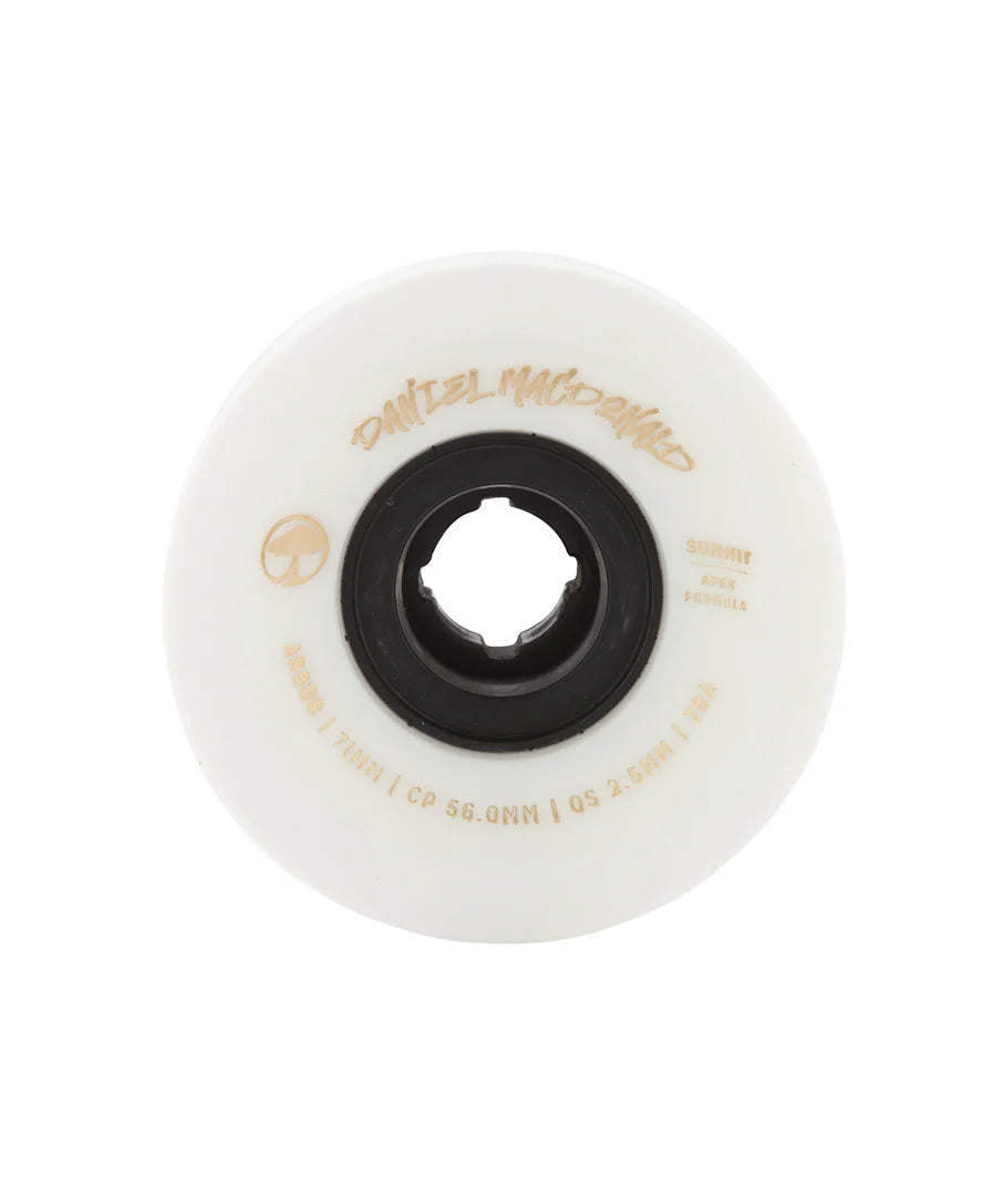 Arbor Summit wheels