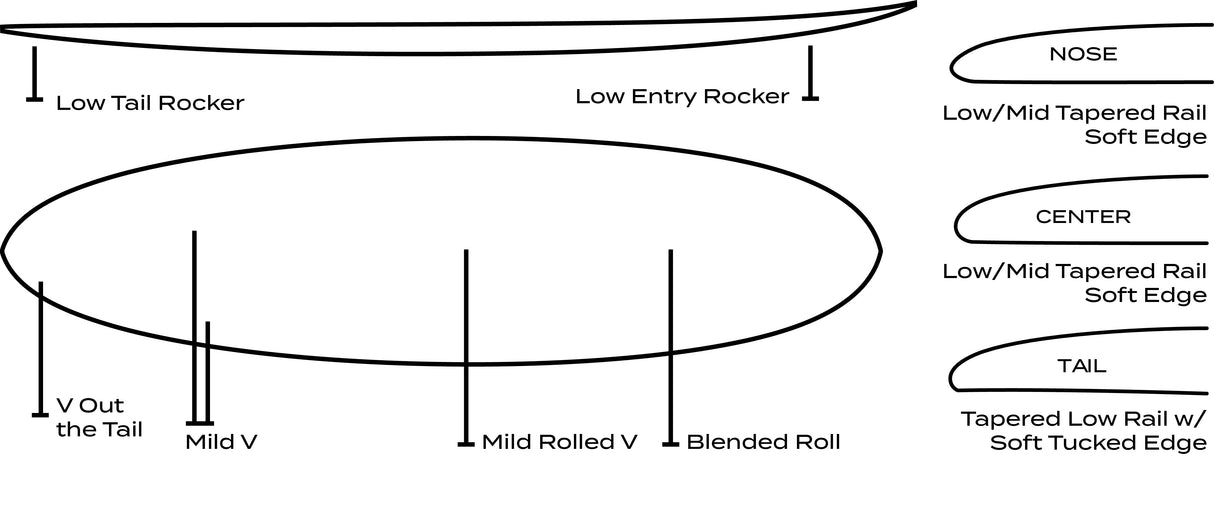 Roger Hinds Tamago