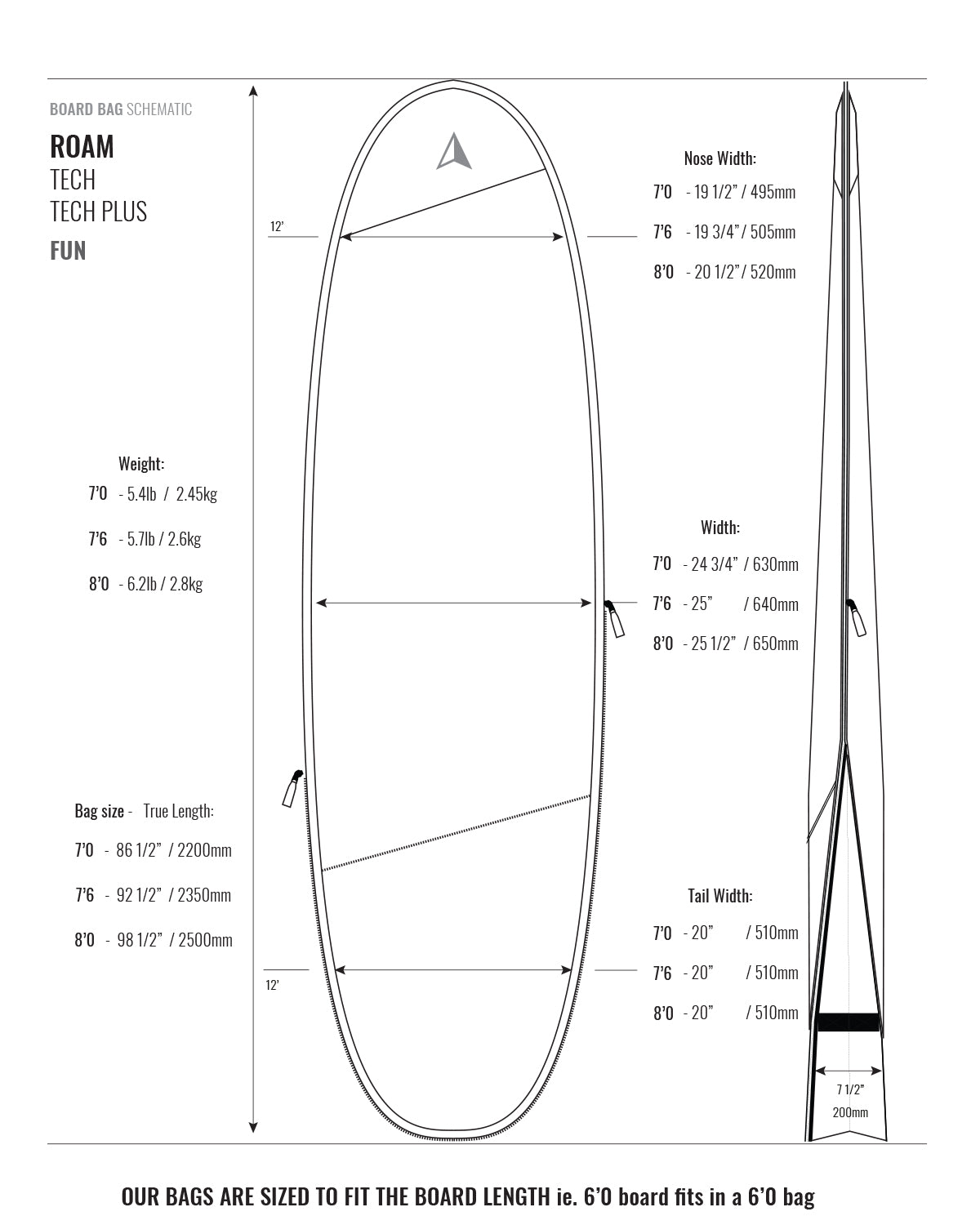 TECH PLUS BOARD BAG-FUN 8'