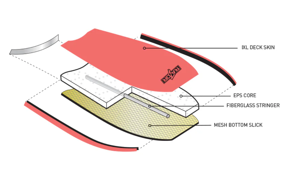 Ocean and Earth Body Board r44