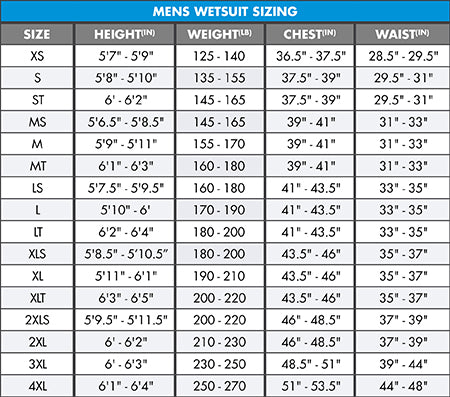 PSYCHO TECH 5.5/4MM CHEST ZIP FULL WETSUIT W/ HOOD